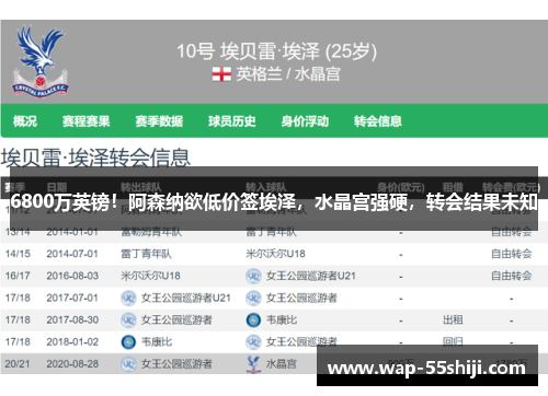 6800万英镑！阿森纳欲低价签埃泽，水晶宫强硬，转会结果未知