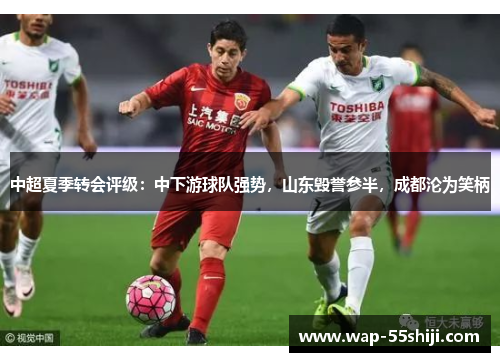 中超夏季转会评级：中下游球队强势，山东毁誉参半，成都沦为笑柄