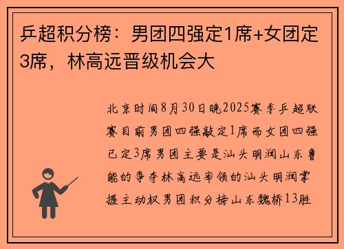 乒超积分榜：男团四强定1席+女团定3席，林高远晋级机会大